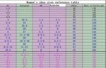 customized products - No:ICS 35602